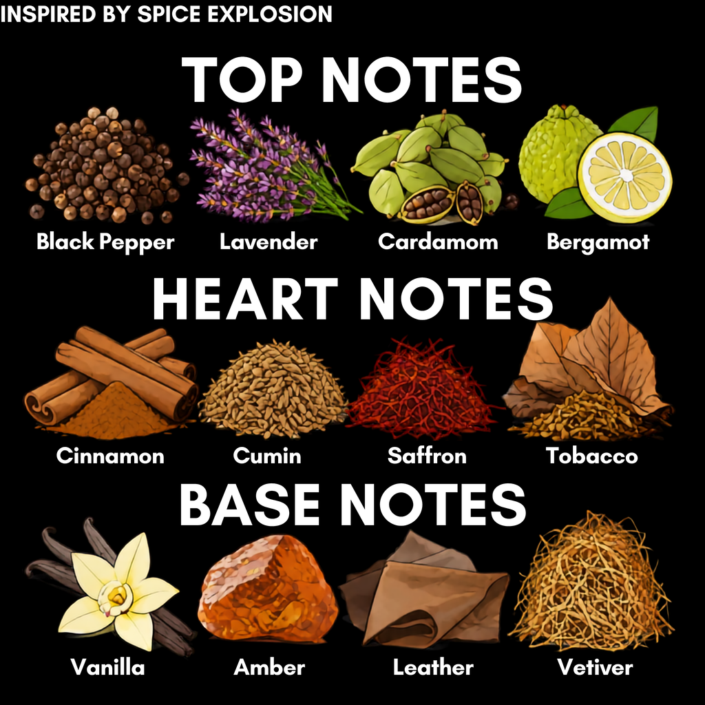 Inspired by SPICE EXPLOSION EXTREME