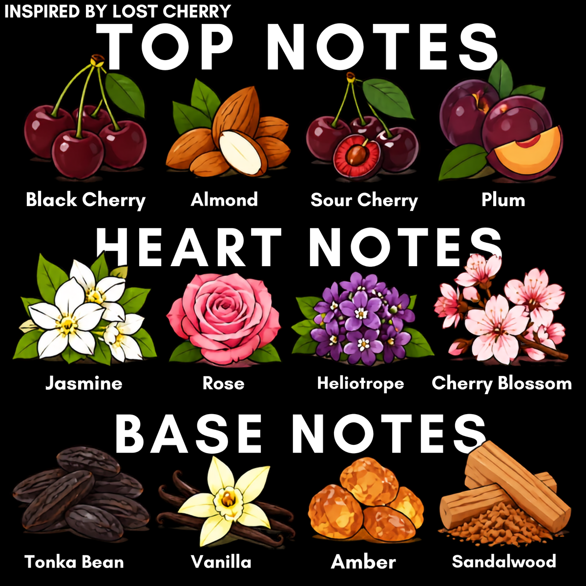 Inspired by Lost Cherry by Tom Ford | THE SCENTZ LAB DESIGNER DUPE PERFUME