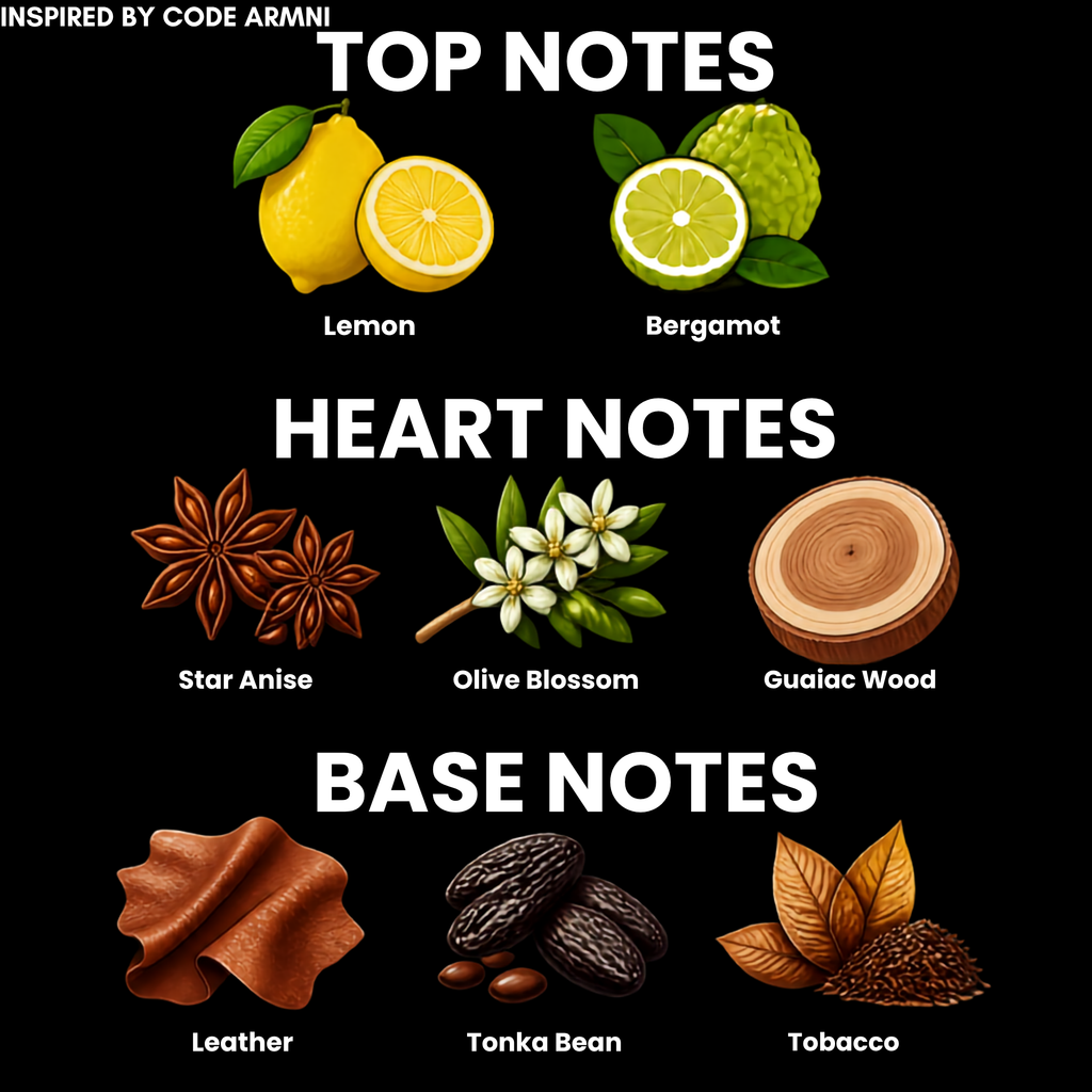 Inspired by Code by Giorgio Armani | THE SCENTZ LAB DESIGNER DUPE PERFUME